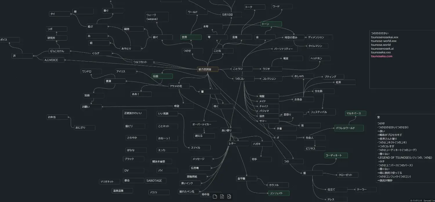 2025-12-15 ぼすきーアドカレ-1765810309648.webp