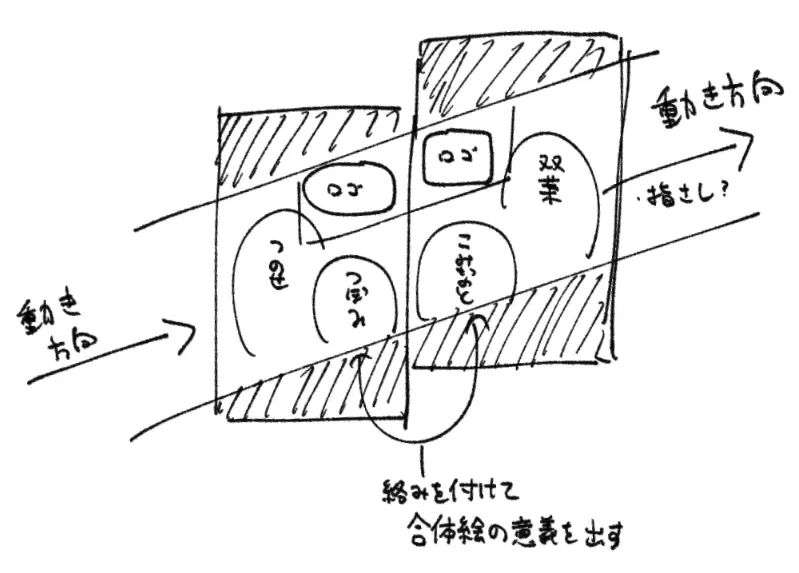 2025-12-15 ぼすきーアドカレ-1765979899256.webp